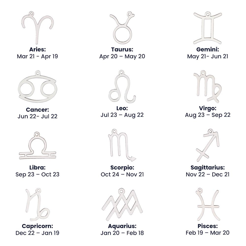 Zodiac Name Necklace